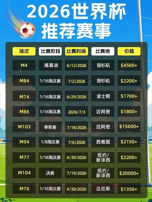 2026世界杯官方外围投注平台精选推荐指南