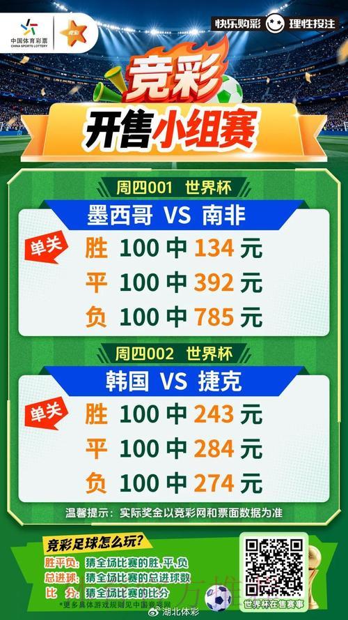 世界杯竞猜稳赢攻略 世界杯竞猜稳赢攻略