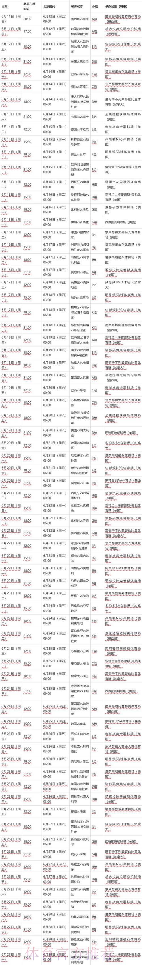 2026年世界杯完整赛程深度解析 2026年世界杯完整赛程深度解析