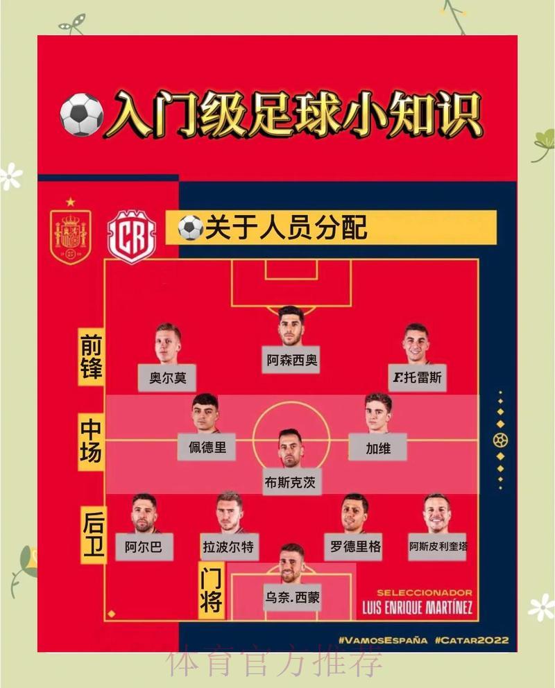 世界杯竞猜技巧揭秘：顶尖高手都在用的制胜方法