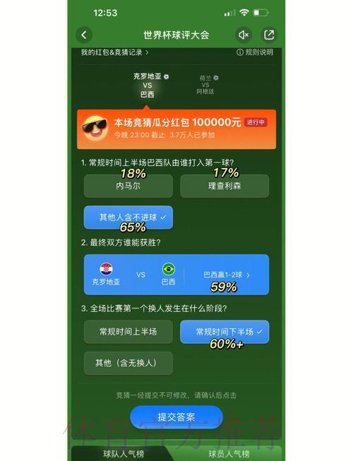世界杯竞猜哪种方式获奖概率更高
