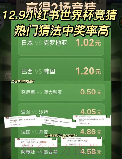 世界杯竞猜哪种方式获奖概率更高
