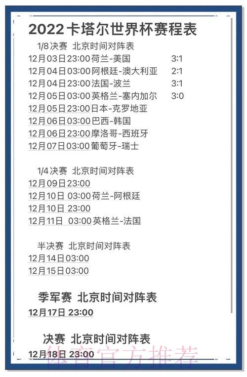 世界杯赛果预测攻略：经典赛事盘点与预测实战技巧
