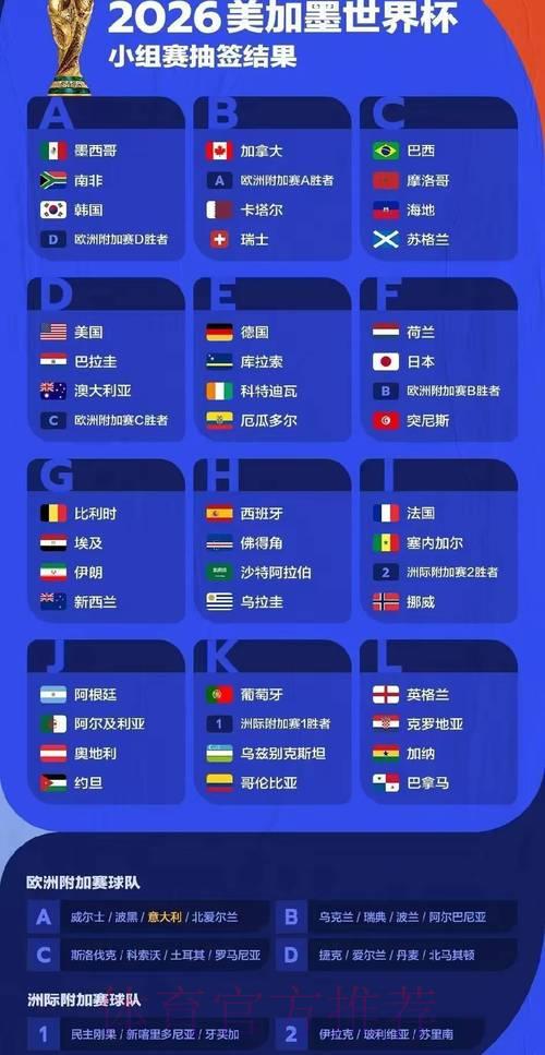 2026年世界杯直播平台哪个最好？最佳观看渠道推荐