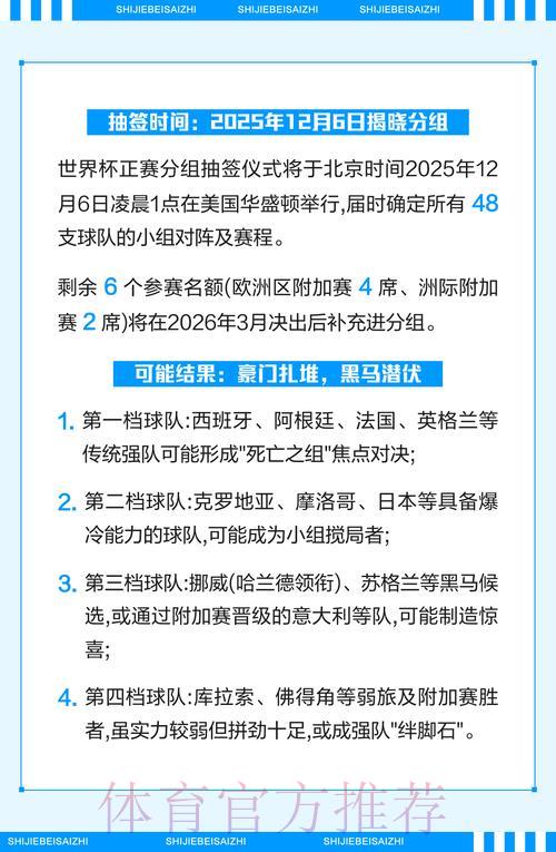 2026世界杯竞猜应用获取指南与流行动向深度解析