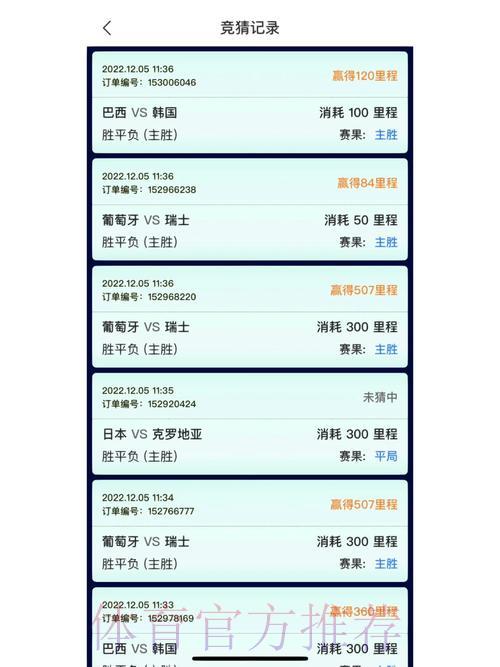 深度剖析世界杯竞猜平台热议焦点