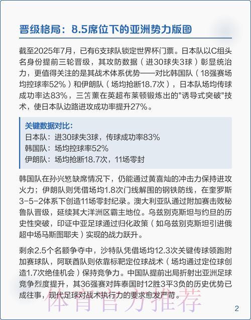 深度剖析世界杯外围网页版最新热点资讯