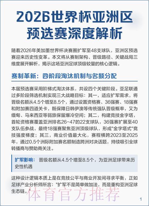 深度剖析世界杯外围网页版最新热点资讯
