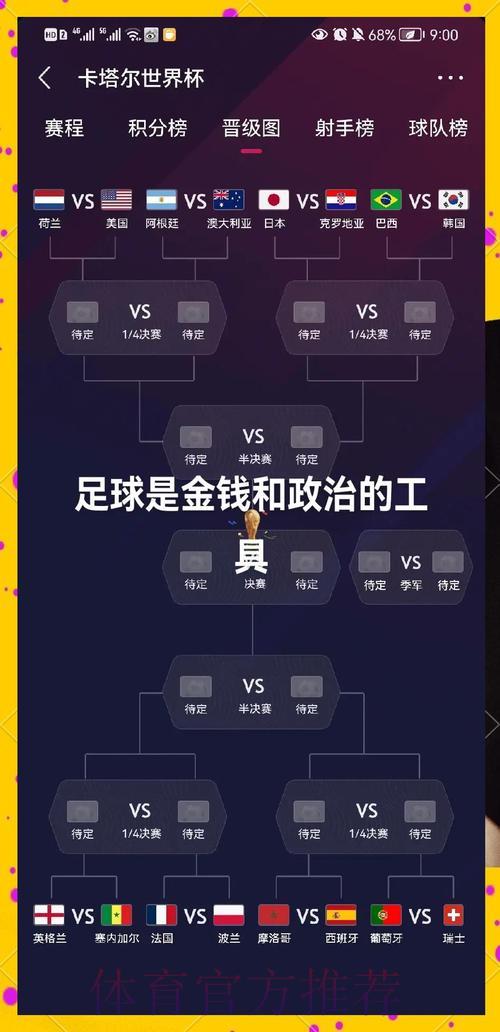 2026世界杯投注前瞻:强队实力深度剖析 2026世界杯投注前瞻:强队实力深度剖析