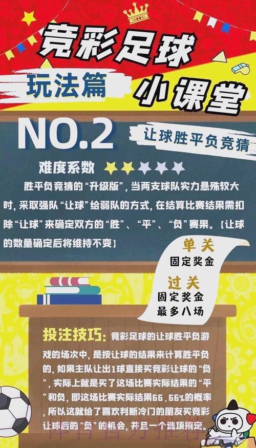 2026世界杯竞猜投注安全玩法全面指南