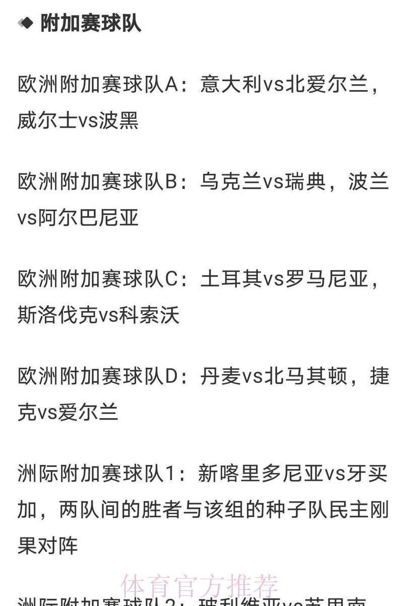2026世界杯夺冠赔率全解析:谁是最热门的夺冠大热门? 2026世界杯夺冠赔率全解析:谁是最热门的夺冠大热门?