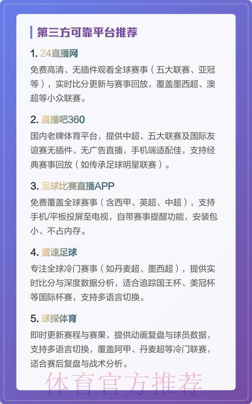 全球世界杯直播平台大盘点：各平台特色一览