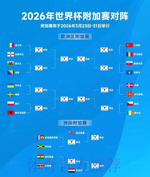 2026世界杯比分：那些令人难忘的经典赛事精彩回顾