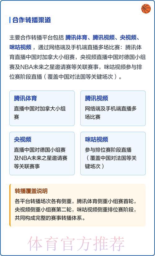 世界杯直播观看入口完整使用指南